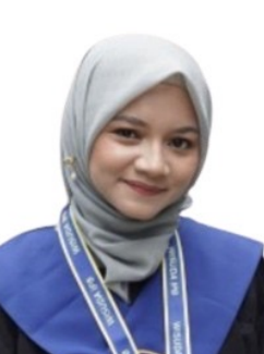 Profile of Ilma Alyani